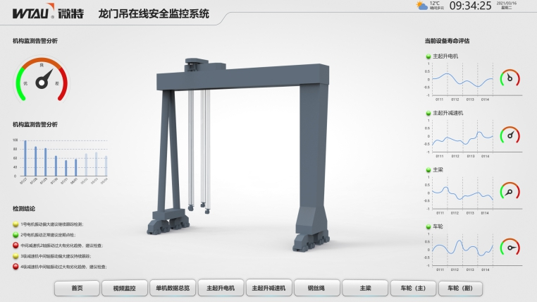 在線故障診斷系統(tǒng)（電機(jī)、減速機(jī)、行走輪故障診斷）