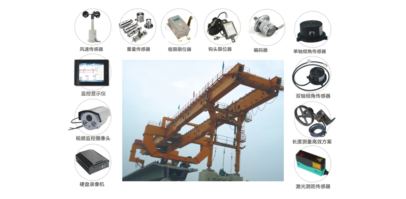 架橋機安全解決方案系統(tǒng)拓撲圖