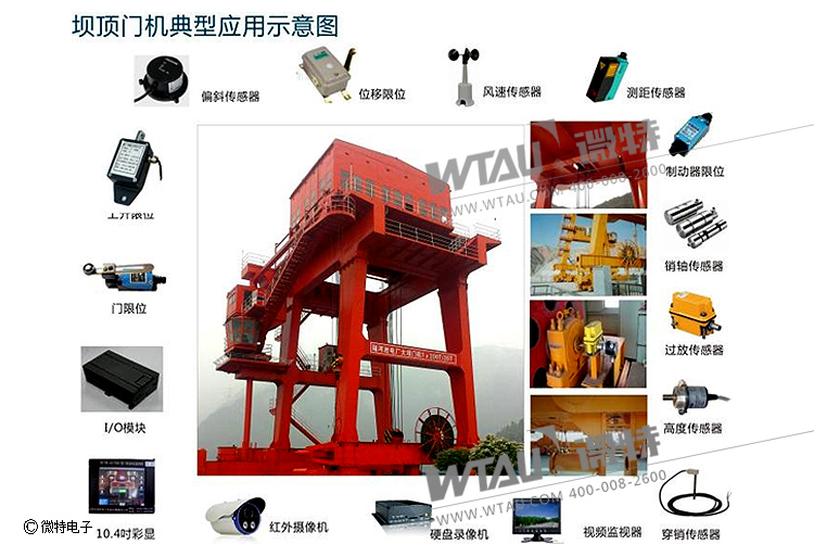 水電站門機(jī)現(xiàn)場(chǎng)應(yīng)用實(shí)景