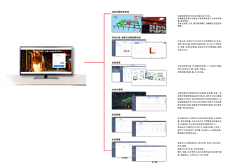 冶金天車安全管理系統(tǒng) 高溫工況起重設(shè)備智能防護(hù)設(shè)備