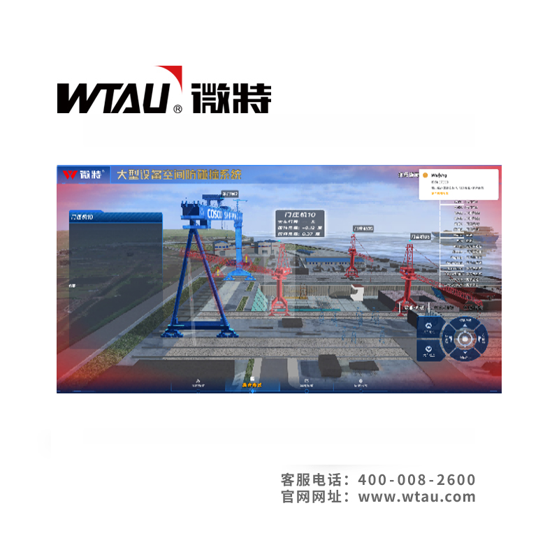 吊機(jī)群防碰撞系統(tǒng)及數(shù)字化智控遠(yuǎn)程平臺(tái)