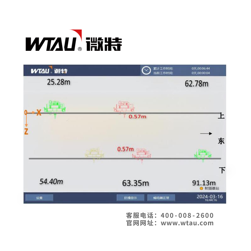 WT-AC680上下雙層天車三維空間防碰撞預警系統(tǒng)