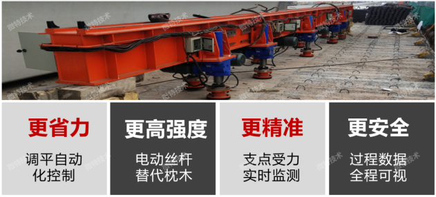 架橋機信息化管理系統(tǒng)