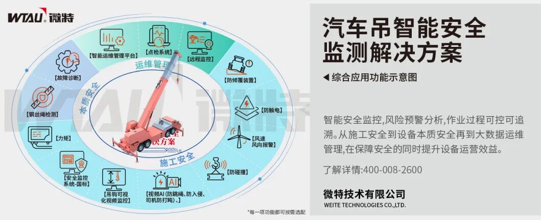 汽車吊智能安全監(jiān)測解決方案