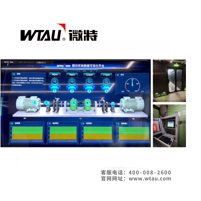 機(jī)泵在線(xiàn)監(jiān)測(cè)及故障診斷多維度分析系統(tǒng)